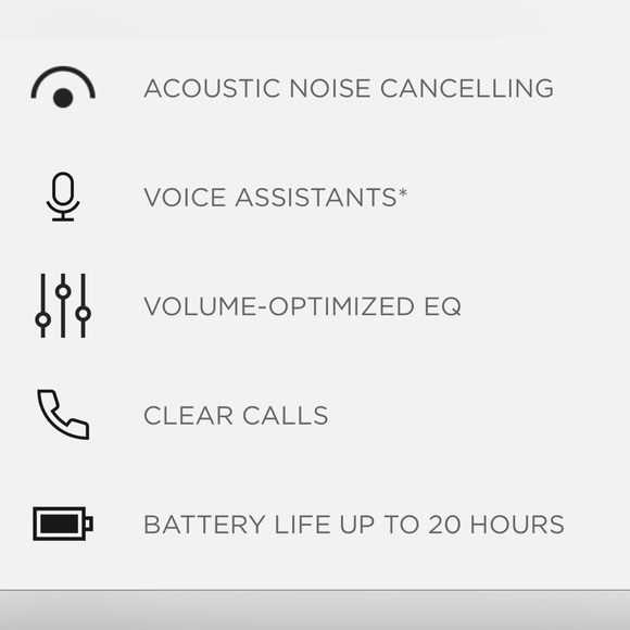 Bose Quietcomfort 35 II Headphones - Black - NWT NIB - Picture 7 of 8